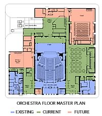 Artsblock Plan